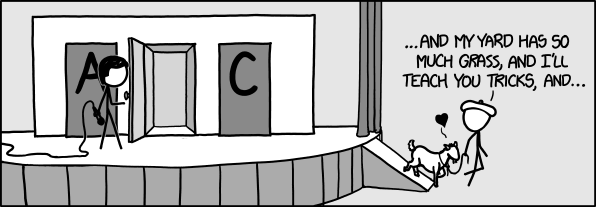 When is a coin flip not a coin flip? The Monty Hall problem explained